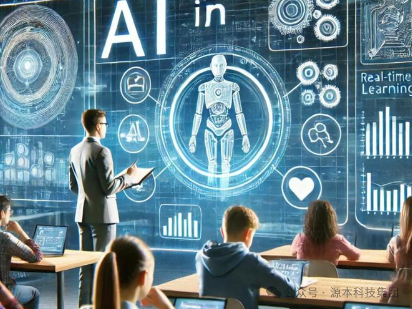 艾弗森贝博ballbet官网科技-本科生掌握大数据、云原生、AI-竞赛保研求职的“超车秘籍”来了！